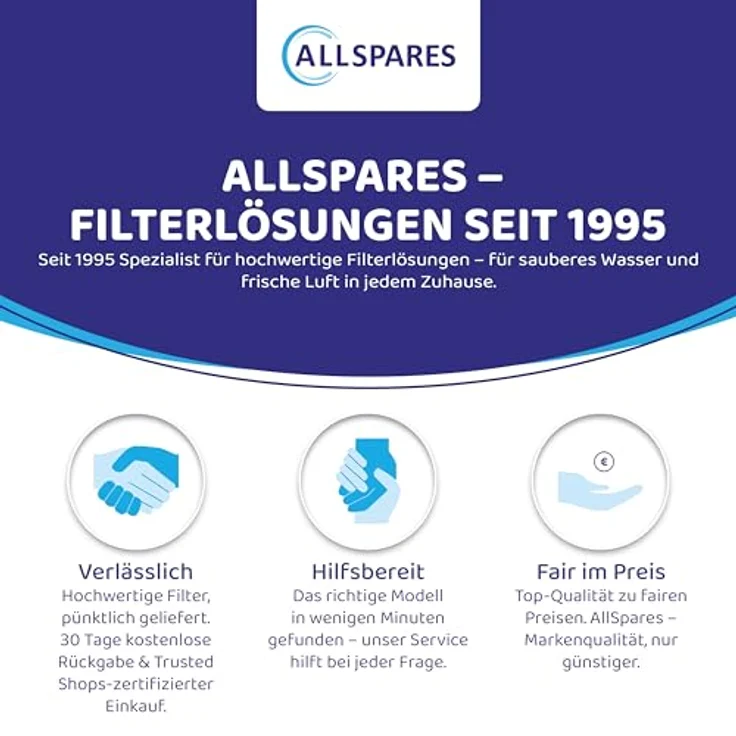 Aktivkohlefilter Dunstabzugshaube für Bosch Siemens Neff Constructa 361047 00361047 DHZ5135 LZ51350 Z5117X5 Filter 258 x 226 x 23 mm – Bild 9