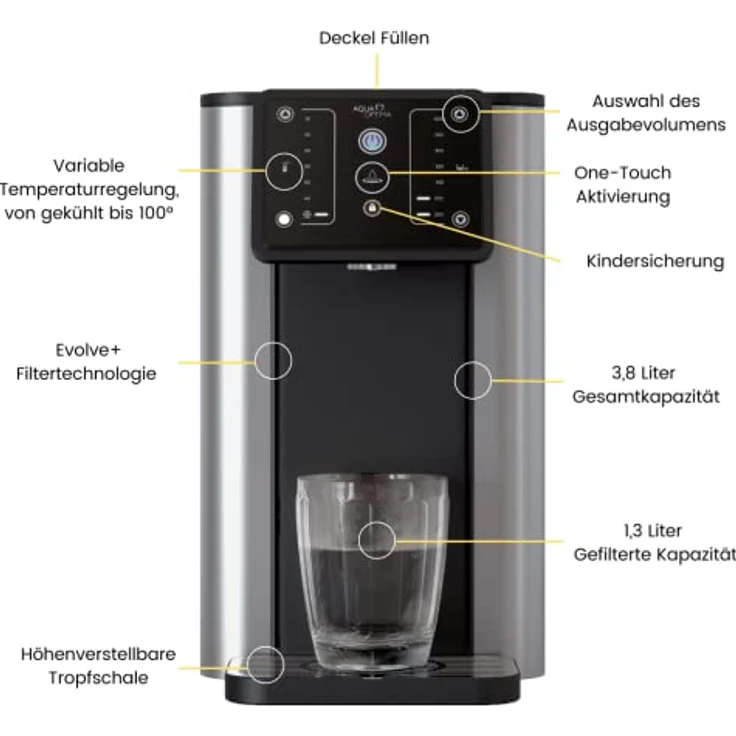 Aqua Optima Aurora, Instant-Wasserspender für Heißes und Gekühltes Wasser, 3,8 l ,Schwarz,Fassungsvermögen, Umweltfreundliche Alternative zu Wasserkochern, mit 1 x 30 Tage Evolve+ Wasserfilter – Bild 2
