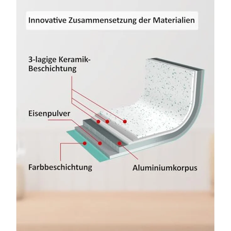 Genius Cerafit Revolution Kochtopf 22 CM 2-tlg., Keramik antihaftbeschichtet, Glasdeckel PFAS frei, Thermo Speed, alle Herdarten Backofen Spülmaschinen geeignet, blau – Bild 3