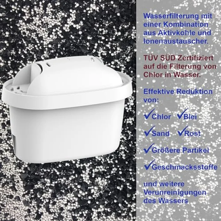 Comedes Filter-Kartusche einsetzbar statt Brita Maxtra Pro & Maxtra+, kompatibel mit Brita Wasserfilter-Kannen & Brita Flow, TÜV SÜD zertifiziert, BPA frei (18 Stück) – Bild 2