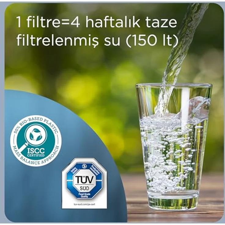 Brita water filter MXpro ALL-IN-1 Pack 3, Wasserfilter – Bild 3