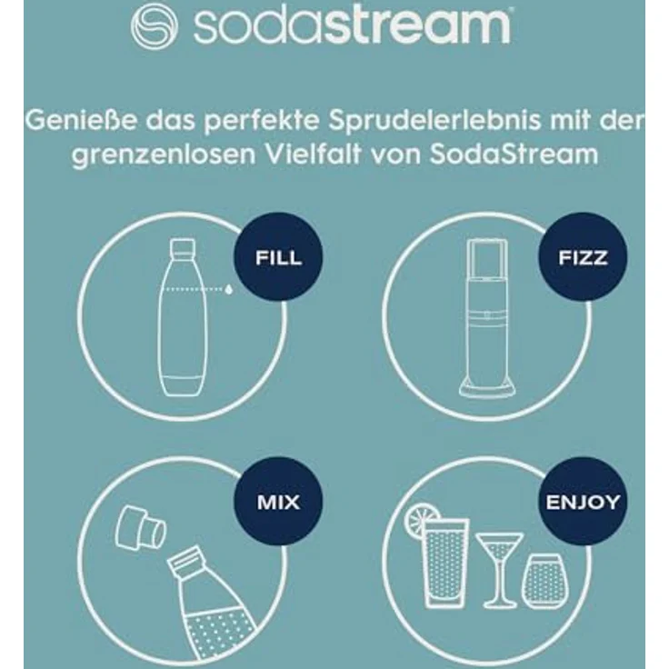 SodaStream Wassersprudler DUO mit CO2-Zylinder Höhe 44cm 2x 1L Glasflasche und 2x 1L spülmaschinenfeste PET-Flasche – Bild 6