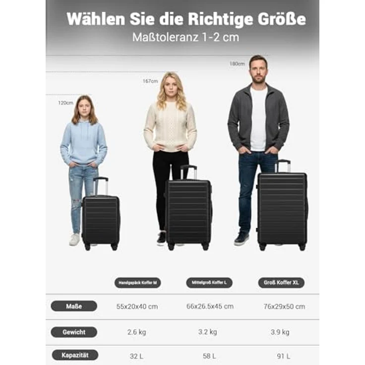 Shavont Großer Koffer XL, Hartschalenkoffer mit 91 L Fassungsvermögen, 4 leisen 360° Doppelrollen und integriertem Schloss, 76x50x29 cm, Schwarz – Bild 2