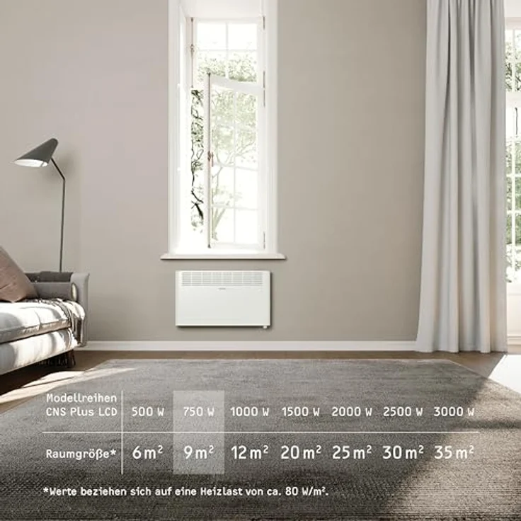 STIEBEL ELTRON Wandkonvektor CNS 750 Plus LCD, 0,75 kW für ca. 9 m², TÜV geprüft, LC-Display, Wochentimer, Elektroheizung, Weiß, 205854 – Bild 5