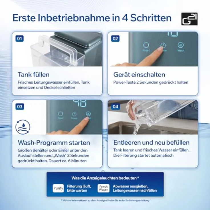 G21 Osmo Pro Wasserfilteranlage mit Umkehrosmose, Wasserstoffgenerator und 30 l/h Fördermenge, 6 l Tank, Heiß- und Kaltwasserfunktion, TDS-Anzeige, weiß – Bild 10