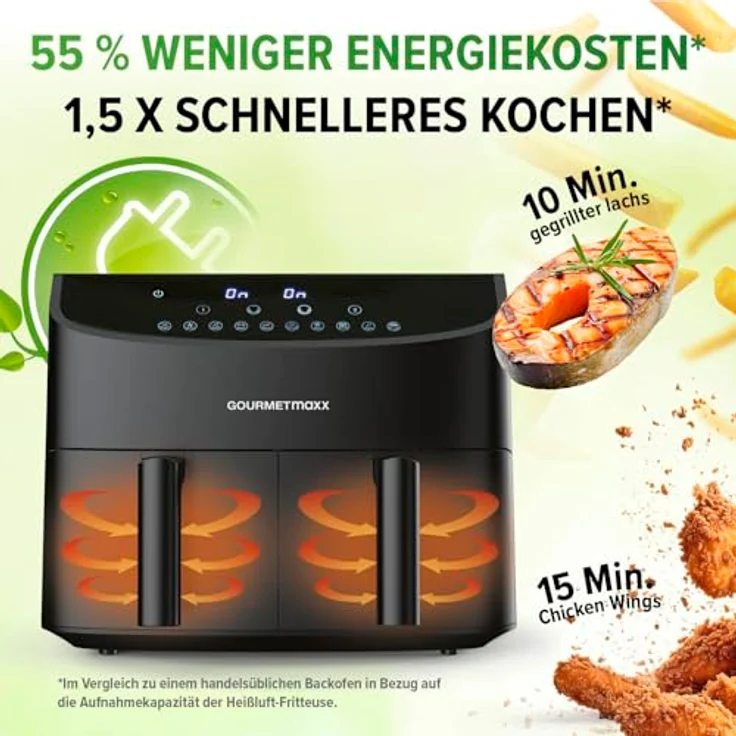 GOURMETmaxx Heißluftfritteuse Doppelkammer, 2400 W, 9 Funktionen, bis 230°C, fettarm (Silber) – Bild 6