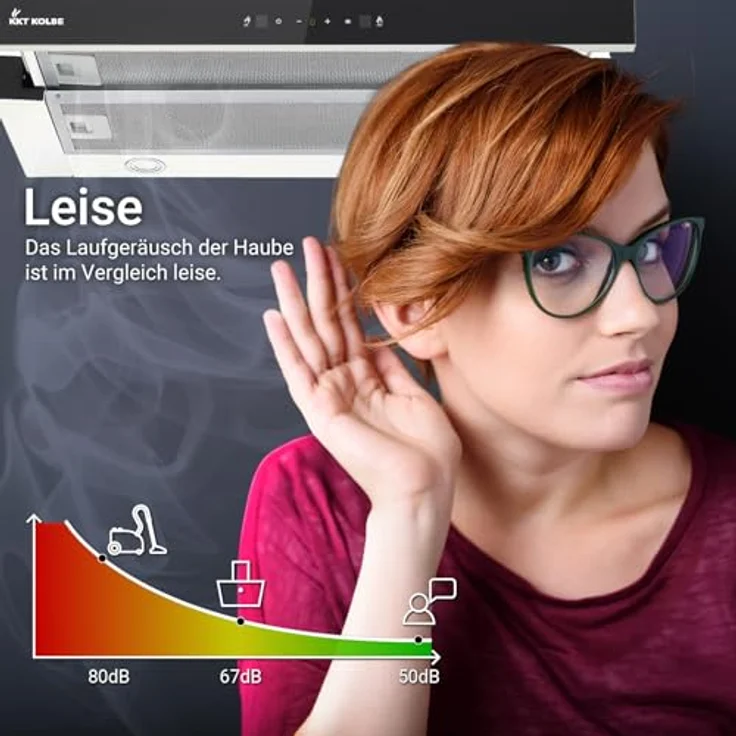 KKT KOLBE TEL500, Dunstabzugshaube 60cm mit Abluft- und Umluftbetrieb, LED-Beleuchtung und Gestensteuerung – Bild 2