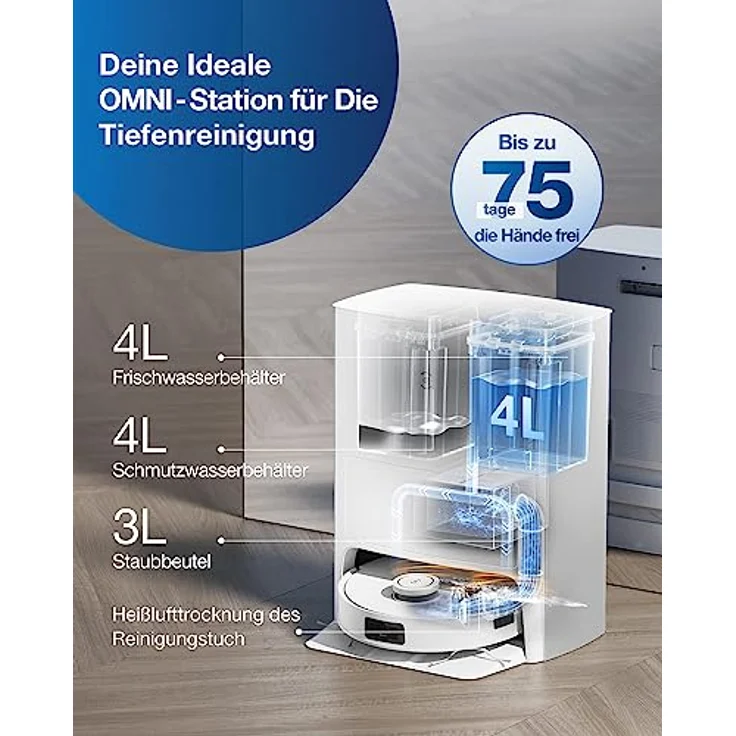 ECOVACS DEEBOT X1 e OMNI Saugroboter mit Wischfunktion ( 5000Pa, Selbstwaschend/Selbstheißlufttrockend/Selbstentleerend Dock, AIVI-Hinderniserkennung, OZMO Turbo 2.0, Yiko Sprachassistent, 260min) – Bild 2