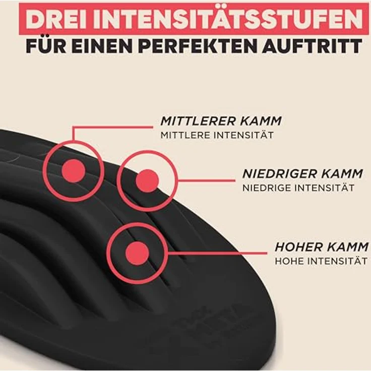 TMX META Fußtrigger, Fußmobilisator zur Linderung von Verspannungen, 100% recyclefähig, maximale Belastbarkeit 500 kg – Bild 3