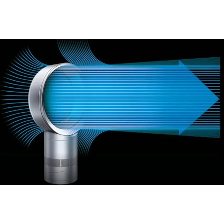Dyson Cool™ CF1 (Tischventilator) – Bild 4