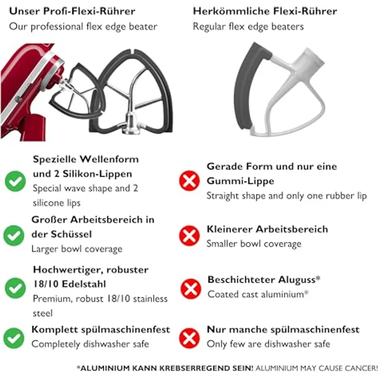 Kitty Professional Flexi-Rührer "Tornado" für KitchenAid 4,3 und 4,8 Liter - Edelstahl/Silikon, großer Arbeitsbereich, spülmaschinenfest – Bild 3