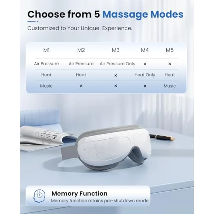 BOB AND BRAD EyeOasis 2 Plus Augenmassagegerät mit Wärme, Kompression und Musik, elektrische Massagebrille in elegantem Design, schwarz – Bild 5