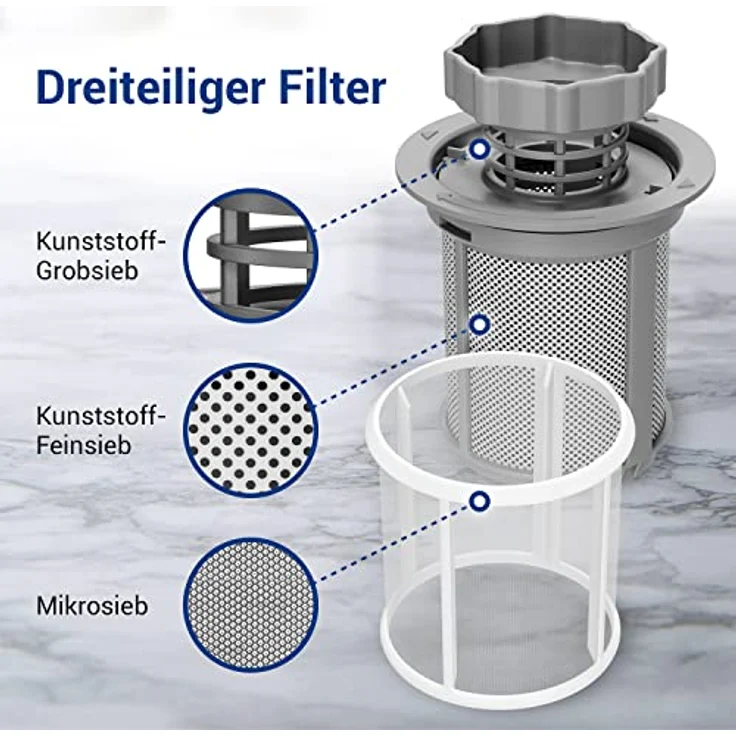 VIOKS Sieb Mikrosieb Feinsieb Set Ersatz für 427903/00427903 Mikrofilter 3-teilig Filter für Bosch Geschirrspüler Siemens Spülmaschine Neff/Whirlpool/Philips – Bild 4
