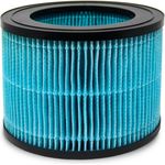 alfda Befeuchtungsfilter Filtereinheit, Zubehör für alfda ALB300 Luftbefeuchter, antibakteriell - Preisvergleich
