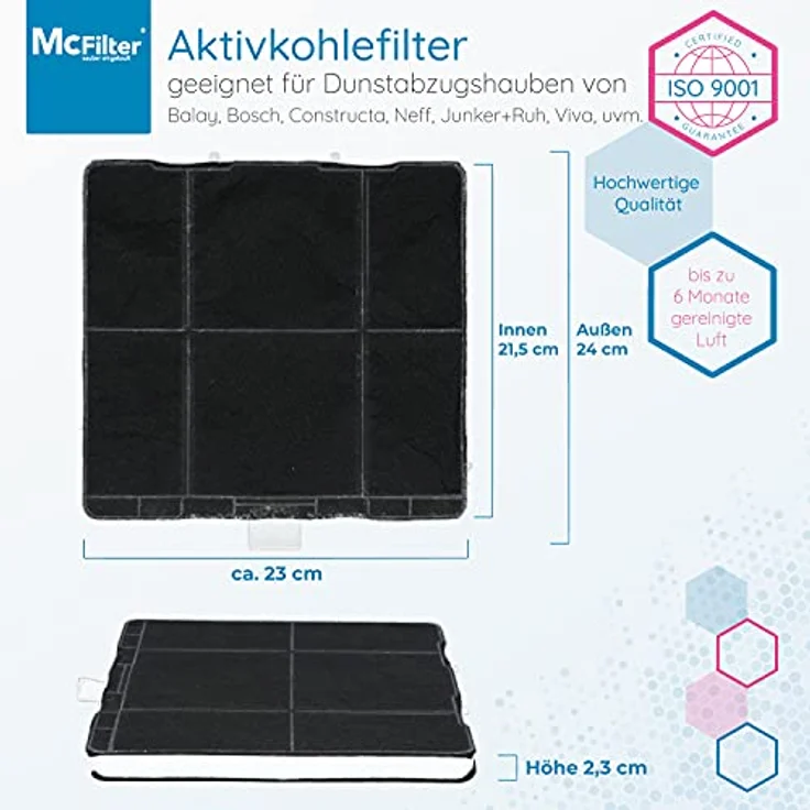 McFilter | 2x Aktivkohlefilter für Dunstabzugshaube geeignet für Kohlefilter Bosch 00705431, 11026769, DHZ5326, Siemens LZ53250, LZ53251, LZ53650, Neff Z5101X1, Z5101X5, Z5105X5 Filter für Abzugshaube – Bild 2