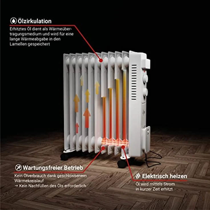SUNTEC elektrische Heizung Ölradiator HotSafePro 2500 Watt heater ultra power Elektroheizung energiesparend – 11 Heizlamellen + 3 Heizstufen - Radiator inkl. Thermostat – Bild 2