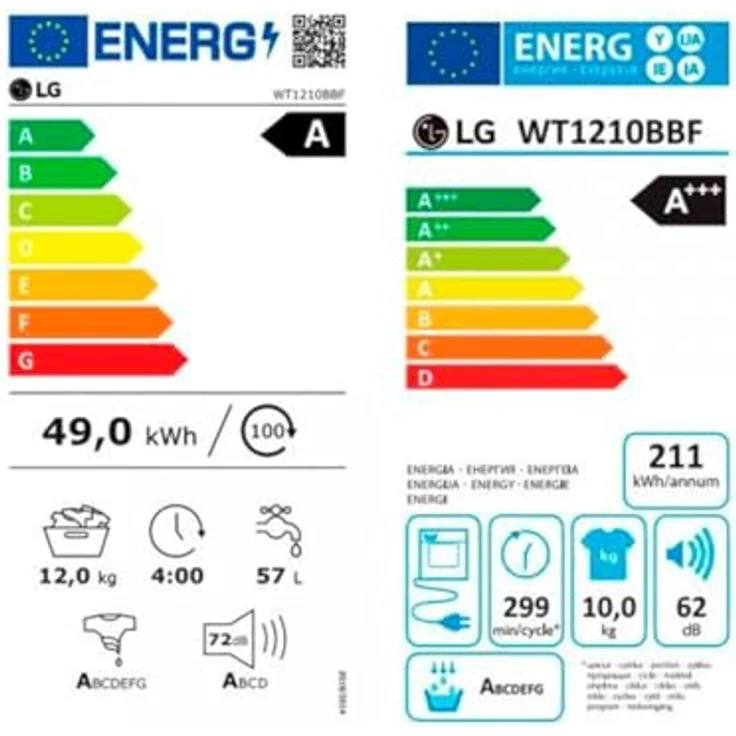 LG Waschtrockner WT1210BBF, 12 kg, 1400 U/min, Invertermotor, Vollwasserschutz, Smart Diagnosis® – Bild 9