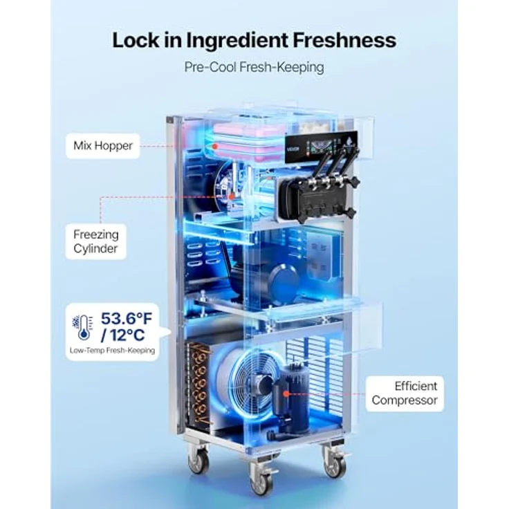 VEVOR Freistehende Softeismaschine YKF-9236, 2200 W, 20-28 L/h, 3 Aromen, 2 x 6-Liter-Behälter, Vorkühlung, Warnfunktion bei niedrigem Mischungsstand – Bild 2