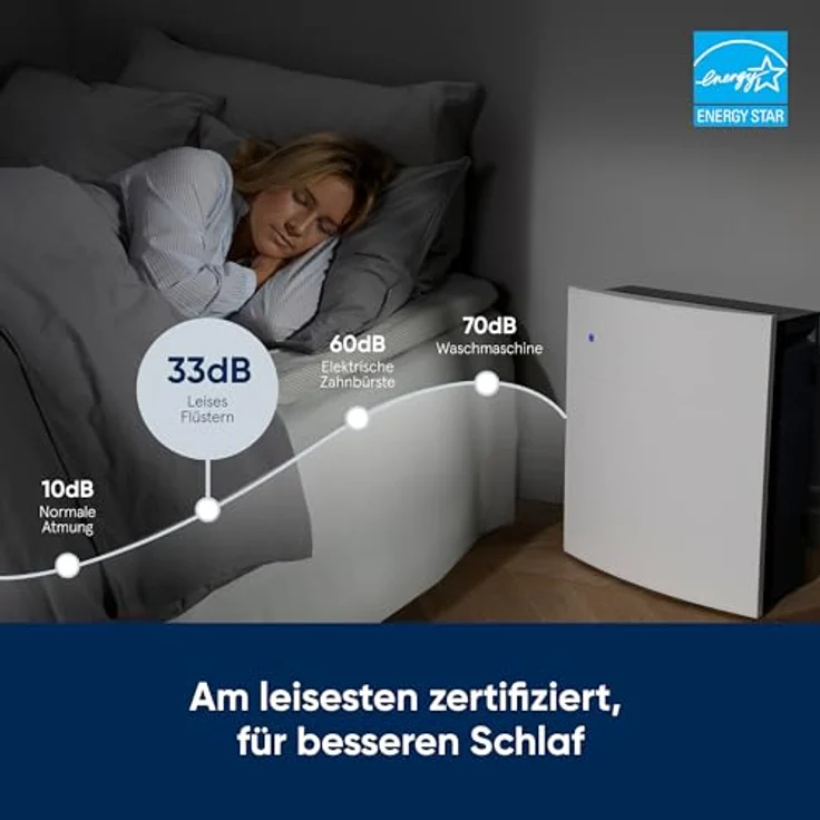Blueair 280i Luftreiniger, mit SmokeStop-Filter, bis 26 m², CADR 340 m³, 3 Geschwindigkeiten, WLAN-fähig – Bild 3