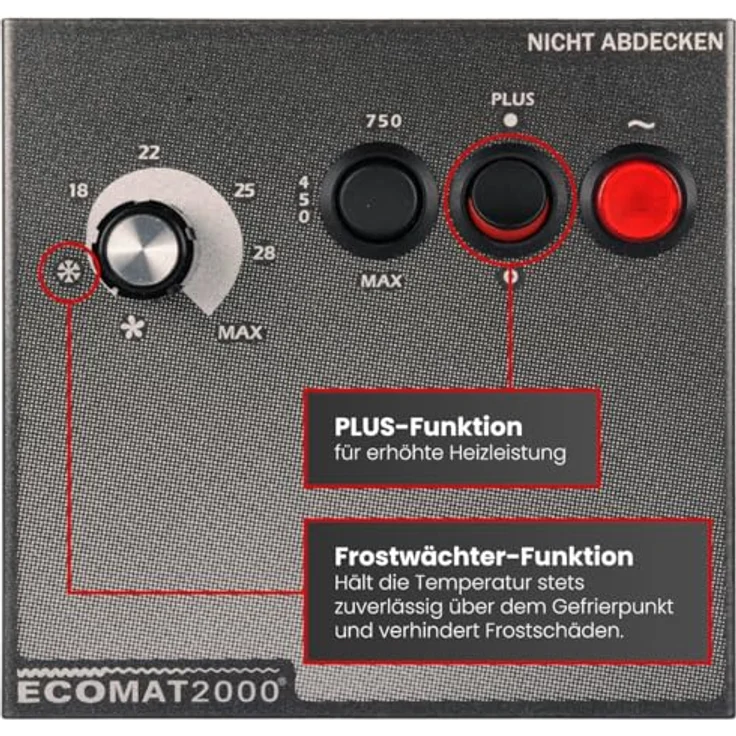 Heizlüfter Ecomat 2000 Classic Plus 230 Volt, Heizlüfter – Bild 5