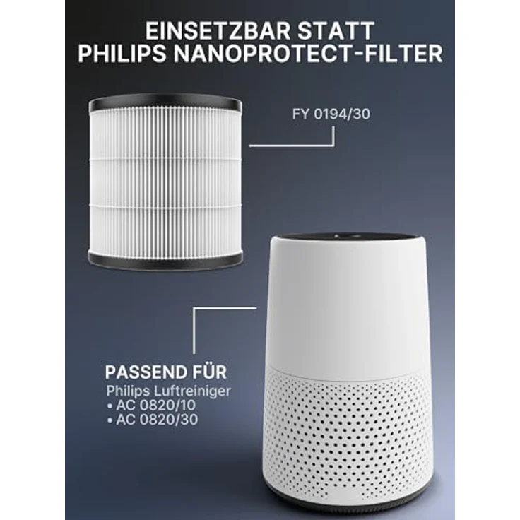 Comedes Ersatzfilter (HEPA), passend für Philips AC0820-10, AC0820-30 – Bild 3