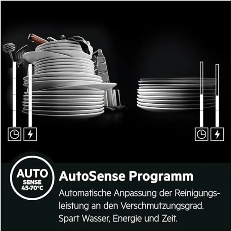 AEG 6000 SatelliteClean Standgeschirrspüler 60 cm AirDry MaxiFlex Besteckschublade FFB6491AZW Weiß - perfekte Trocknungsergebnisse – Bild 9