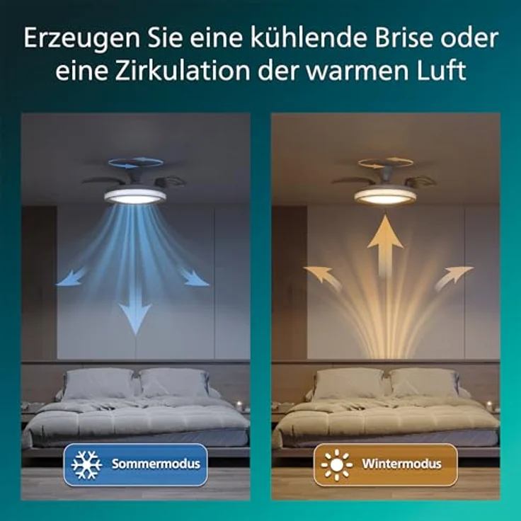 Philips Bliss Deckenventilator, 106 cm mit LED-Licht, 4.500 Lumen, einziehbare Flügel, dimmbar, gold – Bild 5