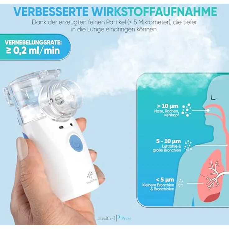 Health Press Inhalationsgerät – Tragbares, Reisetaugliches Inhaliergerät für Erwachsene & Kinder – Leiser Vernebler für effektive Inhalation, inkl. Aufbewahrungsbox, Mundstück, Masken & USB-Kabel – Bild 2