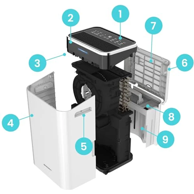 Berdsen BD-533, Kompressor-Luftentfeuchter mit Hygrostat, 25 l/24 h, WLAN-Steuerung, weiß – Bild 8