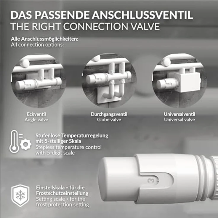 ECD Germany Ventil-Armaturen Set Multiblock, Weiß, inkl. Thermostatkopf für Badheizkörper mit Mittelanschluss, Anschlussgarnitur für Zweirohr-Zentralheizung, einfache Montage – Bild 5