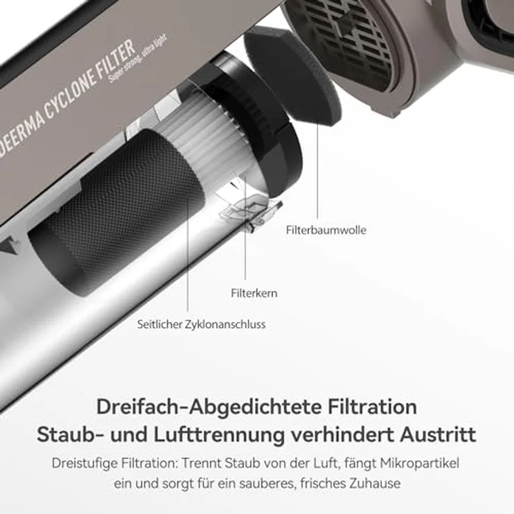 "Deerma Hand-und Stielstaubsauger DX700S Akku-Staubsauger, 600 W mit seitlichem Zyklonfilter" – Bild 5