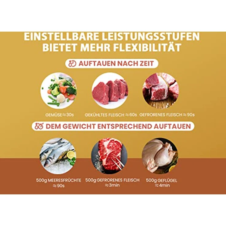 Comfee CMSRO 20 di cr Mikrowelle im Retro-Stil / Retro-Mikrowellenherd mit 8 Auto-Menüs, 5 Kochleistungsstufen, Express-Kochtaste,Express-Kochtaste, 20L, 800W, Apricot Cream – Bild 4