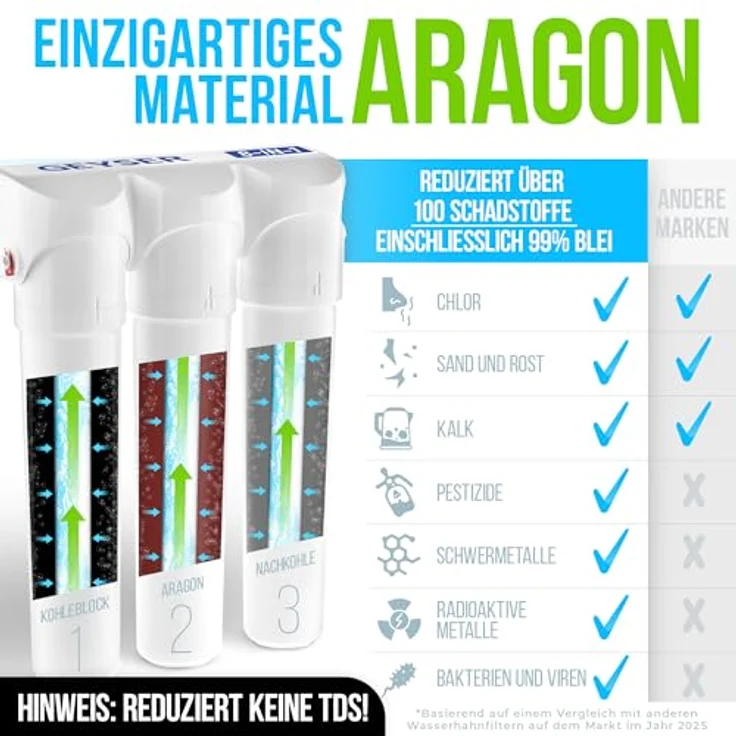 GEYSER GEYSER SMART Untertisch Wasserfiltersystem mit 3-Stufen Kartuschen, ARAGON + CATALON, Wasserfilter für Trinkwasser, Set mit Edelstahlwasserhahn, bis zu 12 Monate Nutzung – Bild 3