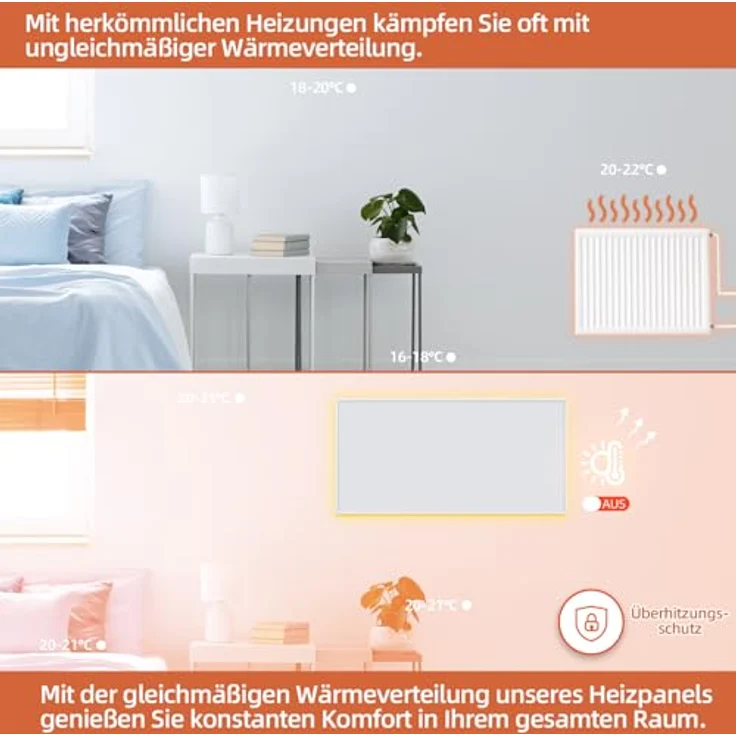 SHX Premium Infrarot Heizung mit WIFI 850W, 9-16 qm, Decken- oder Wandmontage, Standgerät, dimmbare Ambiente Beleuchtung, Fernbedienung, Fenstererkennung, LED Display, Carbon Crystal PET Oberfläche – Bild 6