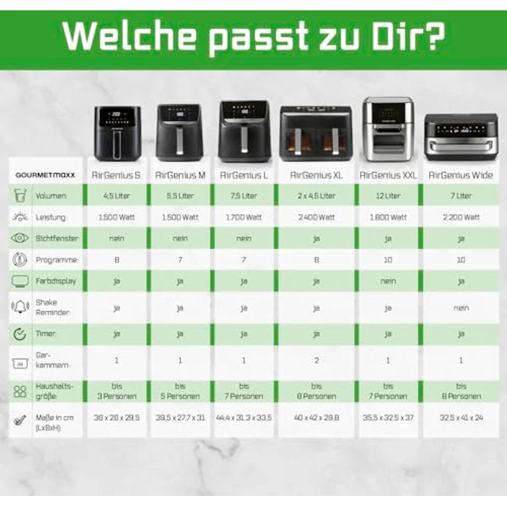 GOURMETmaxx AirGenius 2-Kammer-Heißluftfritteuse, 9 Liter (2 x 4,5 l) mit Multi-Color LED-Touchdisplay, Mattschwarz, 2400 Watt – Bild 11