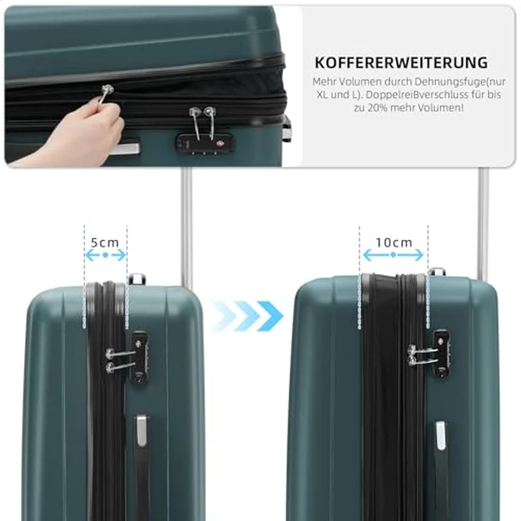 BEIBYE TSA-Schloß 2080, 3-tlg. Reisekofferset mit Hartschale, Zwillingsrollen, Dunkelgrün, 115L-75L-45L Volumen – Bild 3