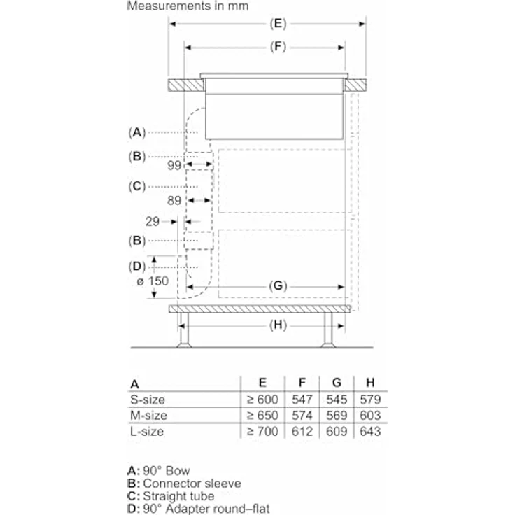 Bosch Hausgeräte PVS611B16E, Kochfeld, Schwarz – Bild 3