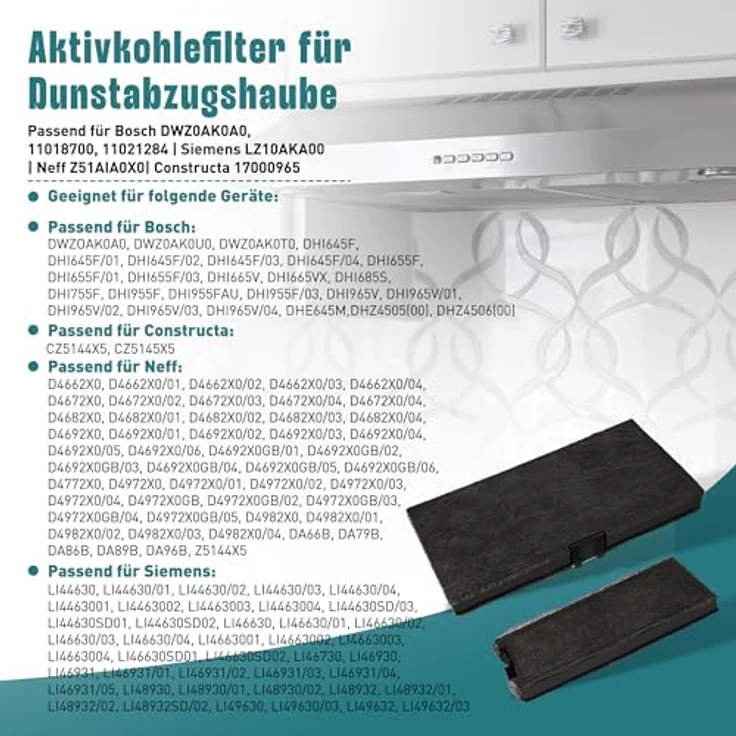 Yelid Aktivkohlefilter Dunstabzugshaube, 2er Set für Bosch DWZ0AK0A0, Siemens LZ10AKA00, Neff Z51AIA0X0, verbesserte Filtrierbarkeit, nach ISO Norm zertifiziert – Bild 2