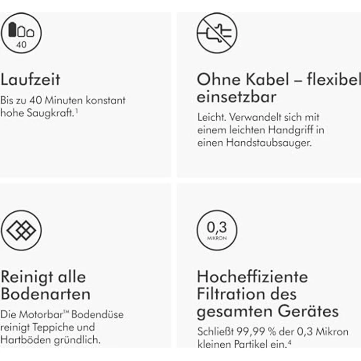DYSON 492636-01 V8 ADVANCED Akku-Hand-und Stielstaubsauger V8™, 425 W, Beutellos - Preisvergleich – Bild 6