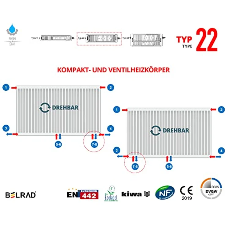 Heizkörper Mittelanschluss Kompakt & Ventilheizkörper Typ 22 400x1200 & Halter & Ventil NEU – Bild 2