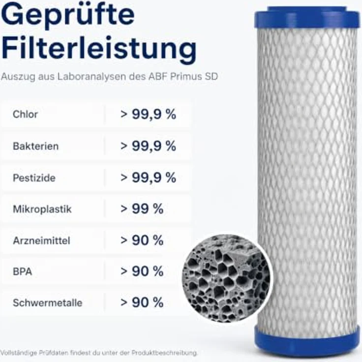 Alvito Auftischfilter PRO Vital, Wasserfilter mit Primus EM Filter und Viva Wirbler, inkl. Lebensblume Button, mobil und einfach installierbar – Bild 5