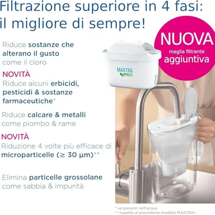 BRITA Filtrationsfilter Maxtra+, Kunststoff, Carbon-Resine 3 Filtri Bianco – Bild 5