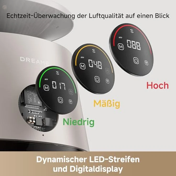 DREAME Haustier-Luftreiniger AP10, 360°-Luft-Unterdruck-Rückführungssystem mit fünfstufiger Reinigung, transparenter Behälter, LED-Beleuchtung und App-Steuerung – Bild 5