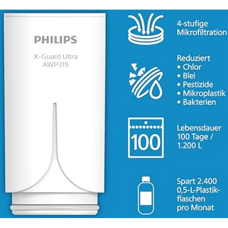 Philips Wasserhahnfilter, Wasserfilter, Weiss – Bild 3