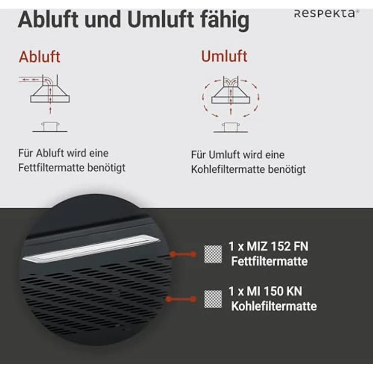 Respekta Sina CH500SC-19, Unterbauhaube schwarz matt, 50 cm, Abluft- und Umluftfunktion, Energieeffizienzklasse A+, 53-64 dB – Bild 4