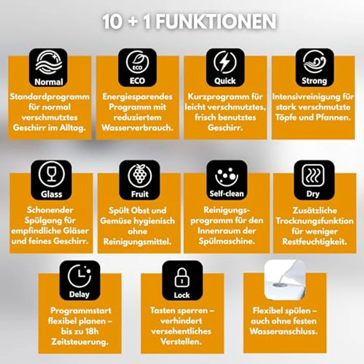 Sommertal SP9 XXL Mini Geschirrspüler, 7 Programme bis 5 Personen, 950 W, 5L Tank, Touch-Bedienung, Selbstreinigung, LED-Innenbeleuchtung – Bild 7