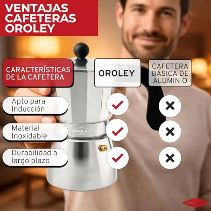 Oroley Espressokocher Oroley Petra, 6 Tassen Aluminium, rot, geeignet für alle Küchenarten – Bild 6