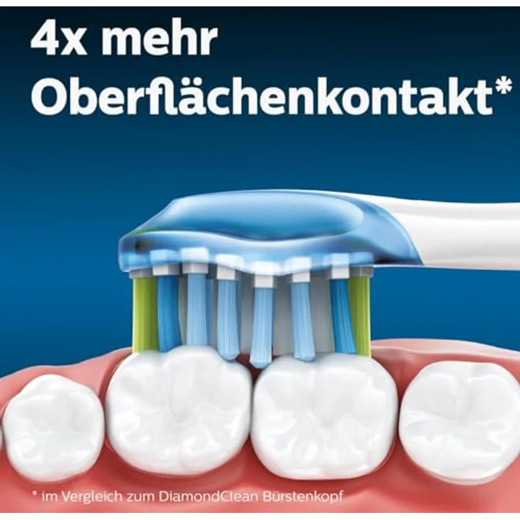 Philips Sonicare C3 Ersatzbürsten HX9044/17 Aufsteckbürste Premium Plaque Defence 10x mehr Plaqueentfernung 4er-Pack, weiß – Bild 4