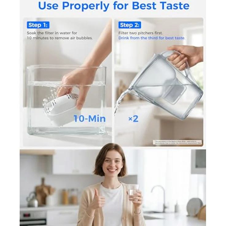 Waterdrop Filterkartuschen für Brita® Maxtra+®, Maxtra Pro®, Ersetzt Brita® Marella® Kanne, Reduziert PFAS/PFOA/PFOS, TÜV SÜD und NSF Zertifiziert (8 Stück) – Bild 4
