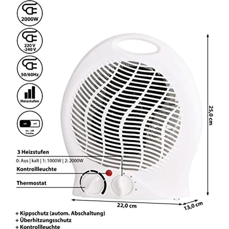 Cepewa Heizlüfter 2000W, kompaktes Heizgebläse mit 3 Heizstufen, Überhitzungsschutz und Kippschutz, weiß – Bild 2